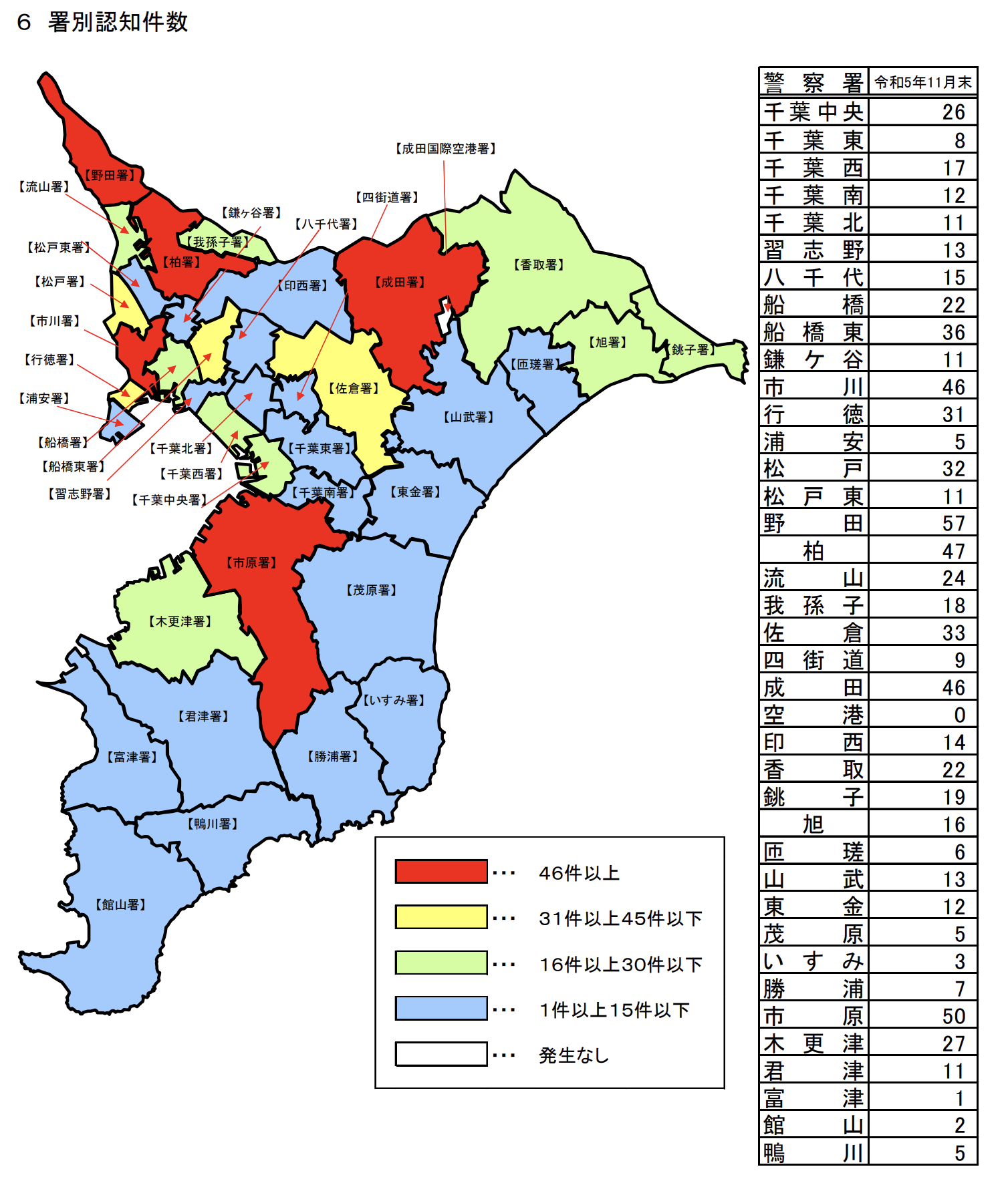 千葉県 空き巣認知件数R5年